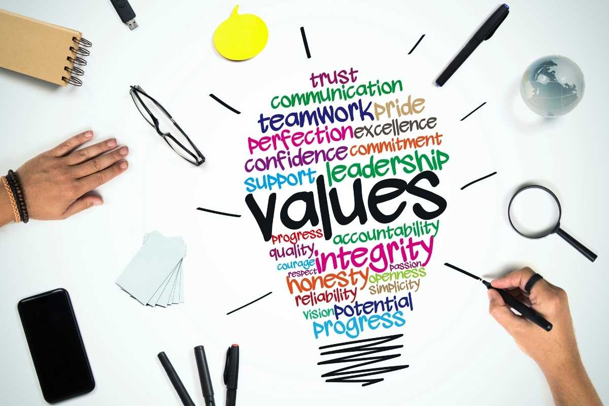 Developing a Brand Voice: The Key to Authentic Engagement | Business Wolf Magazine